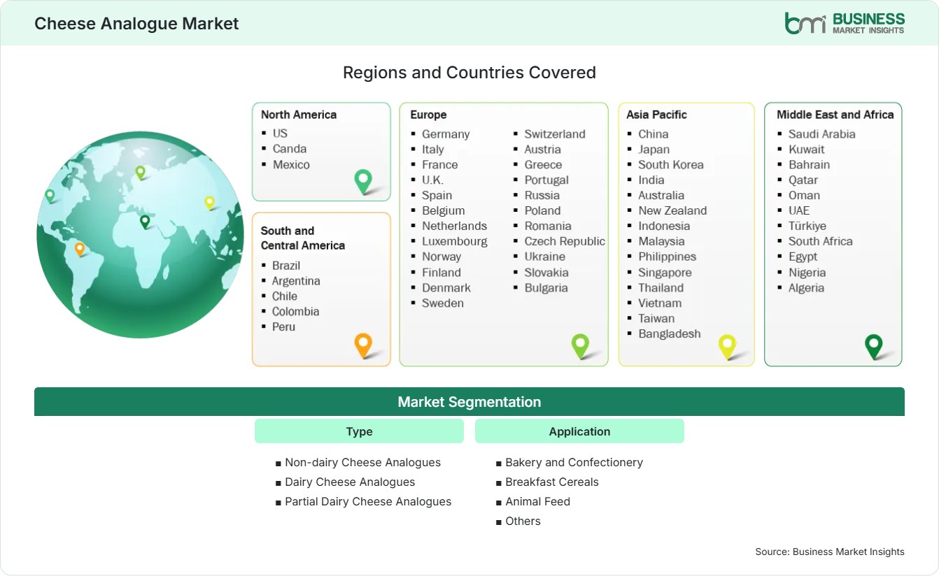 Global Market Geography
