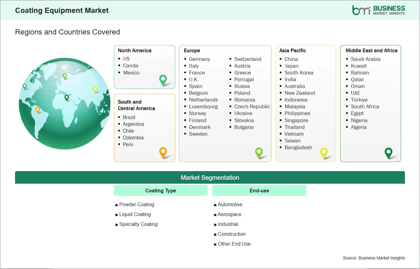 global-market-geography