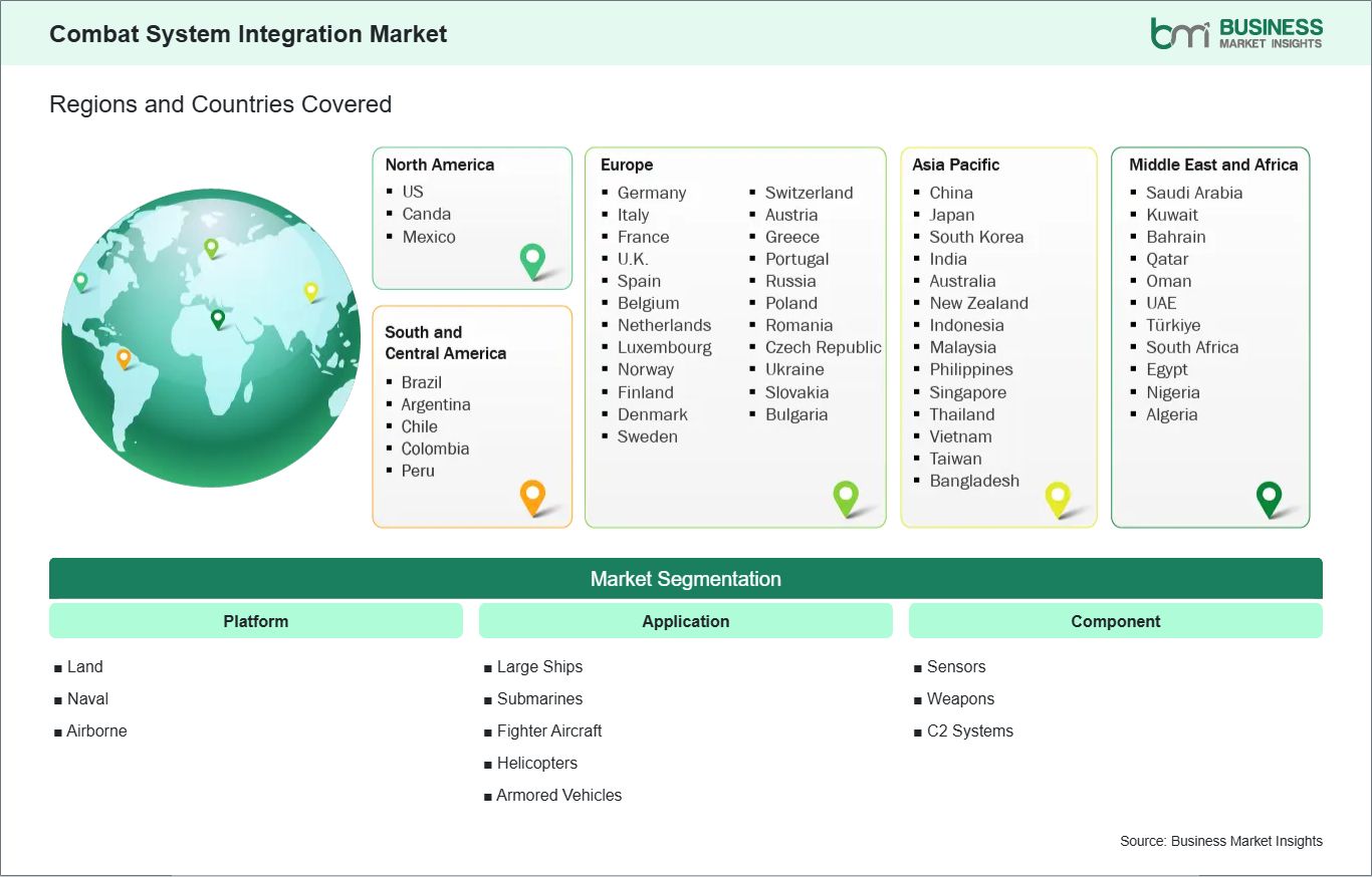 global-market-geography