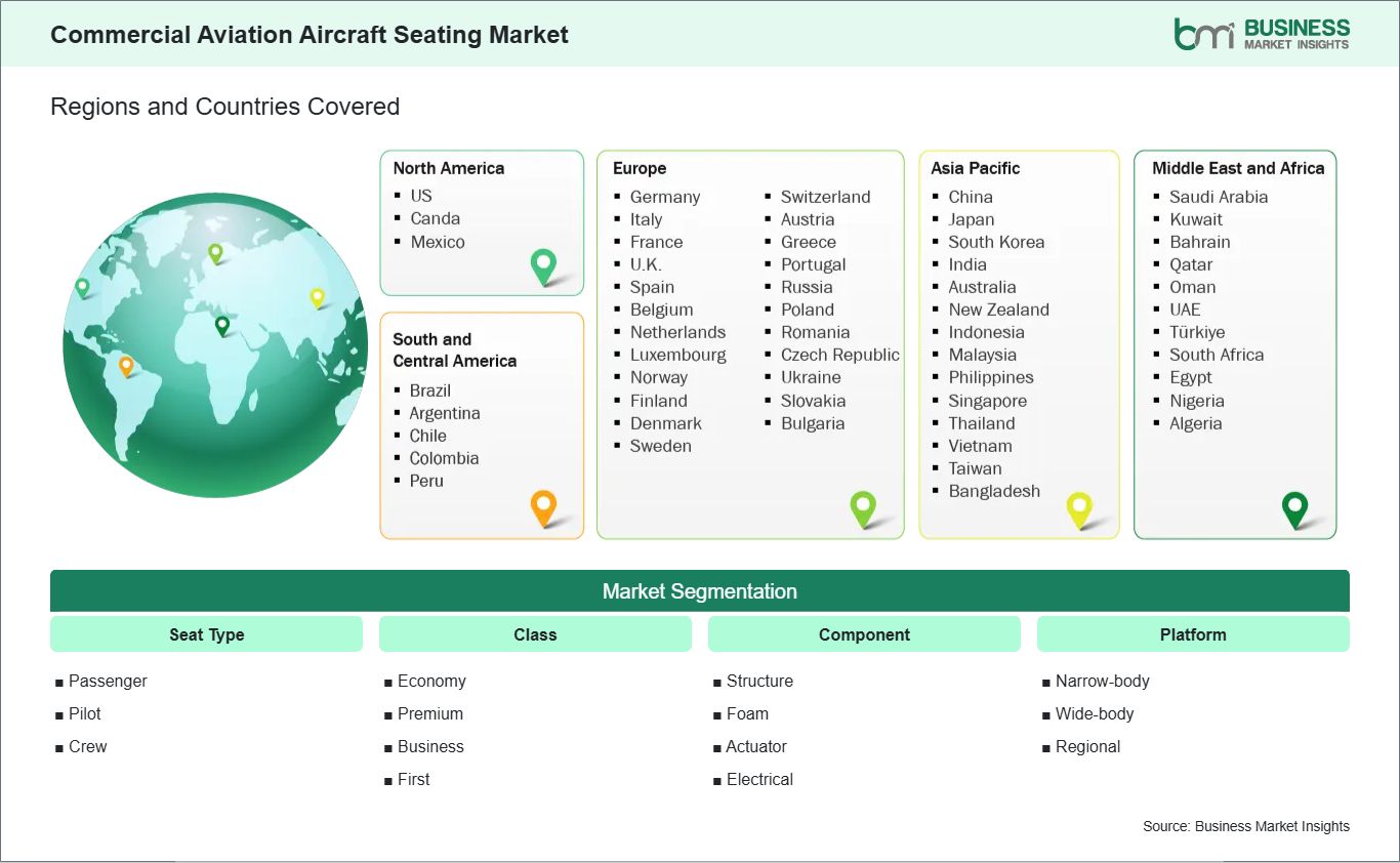 global-market-geography