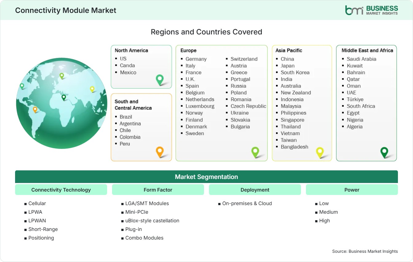 global-market-geography
