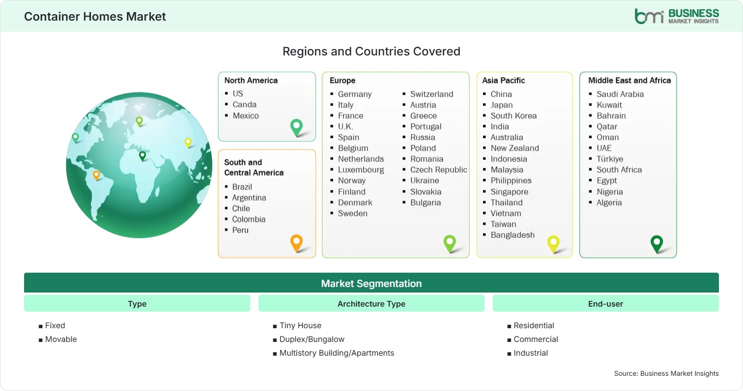 Global Market Geography