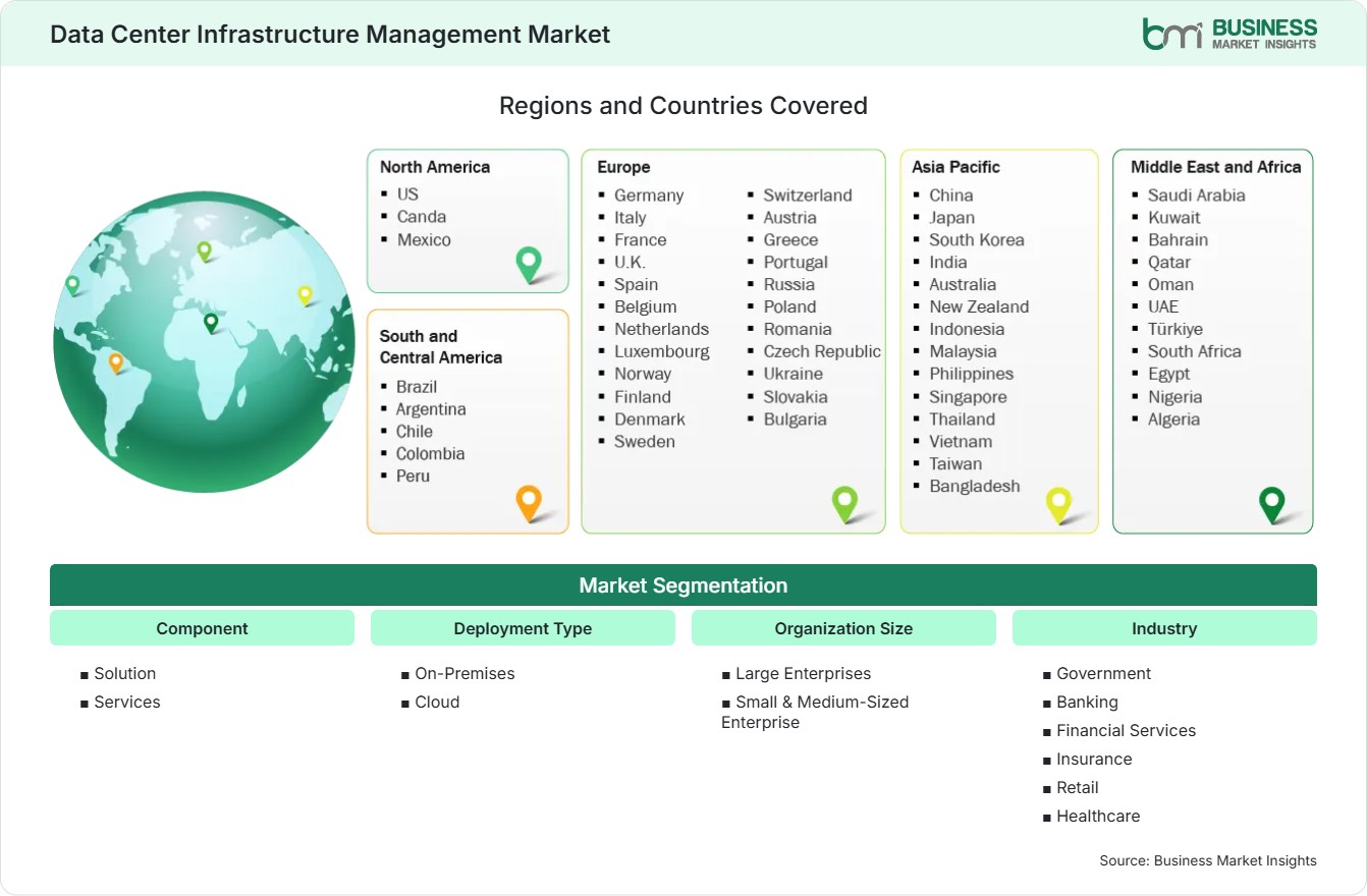Global Market Geography