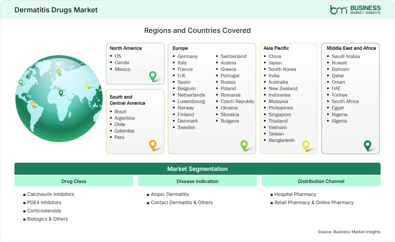 global-market-geography