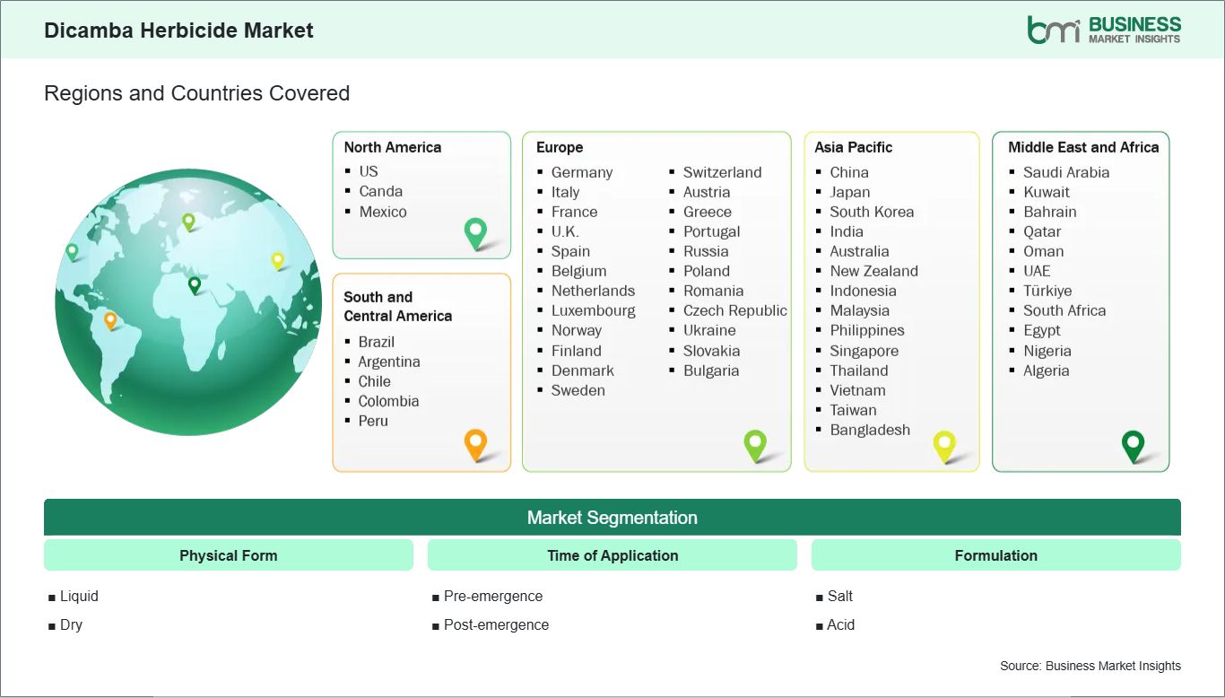 global-market-geography