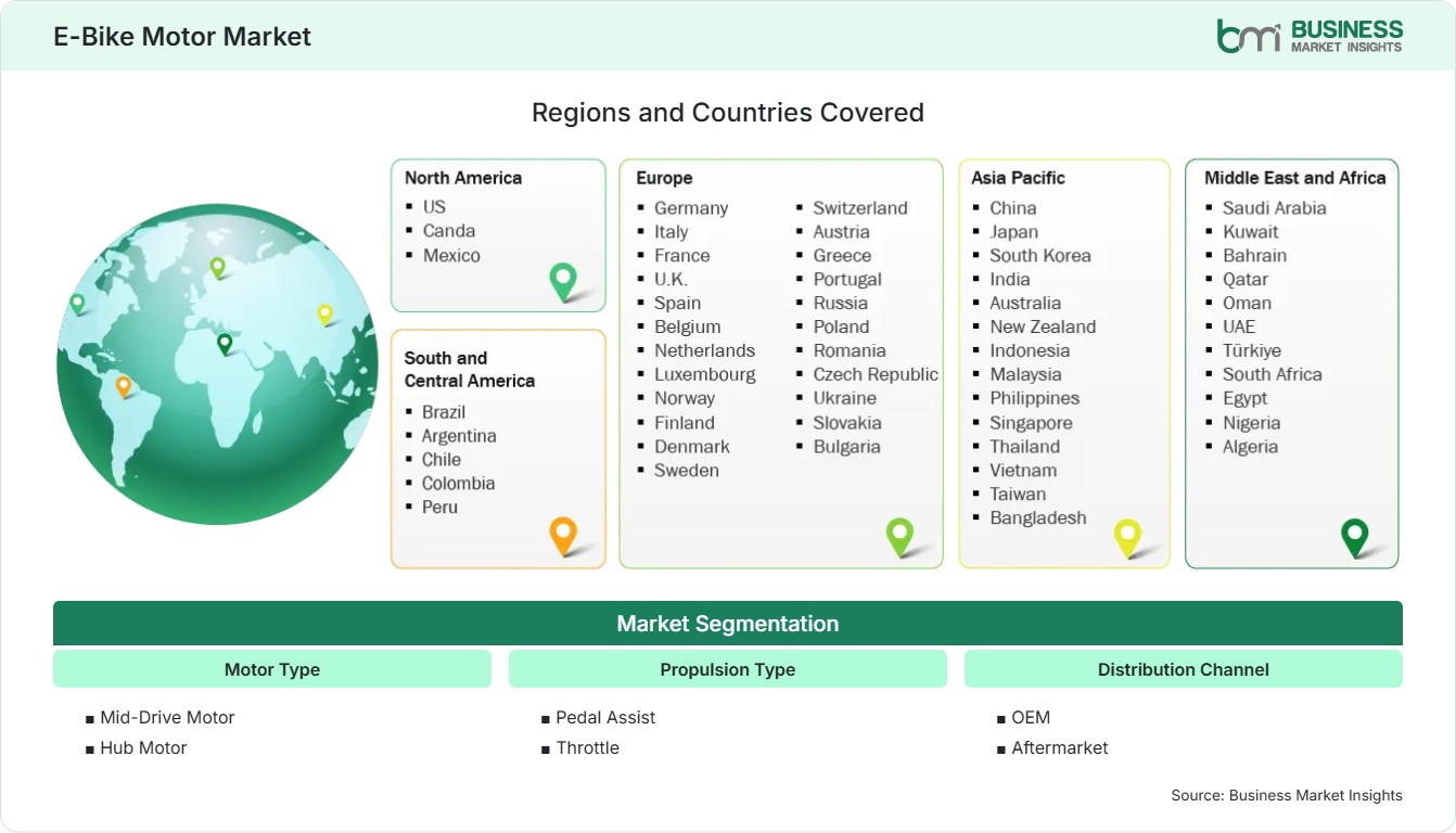 Global Market Geography