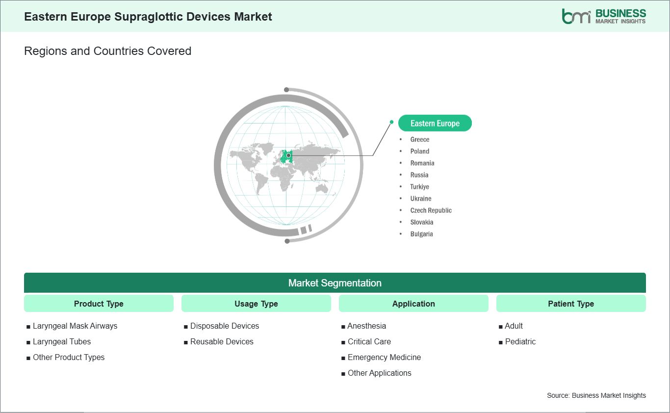 global-market-geography