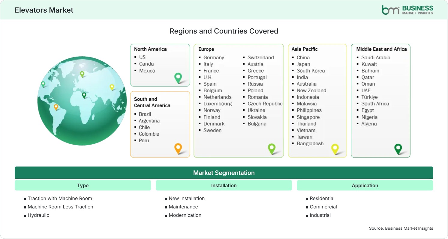 Global Market Geography