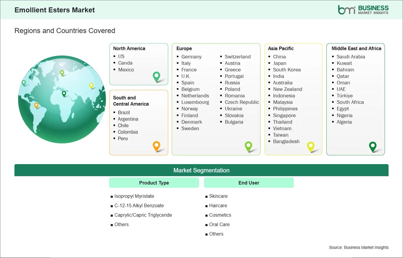 global-market-geography