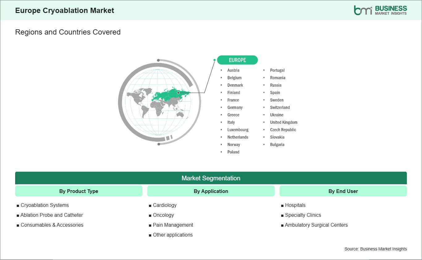 global-market-geography