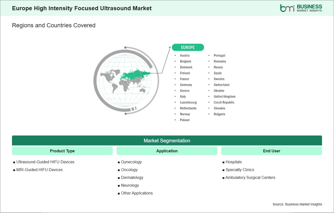 global-market-geography