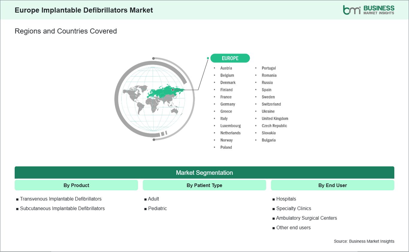 global-market-geography
