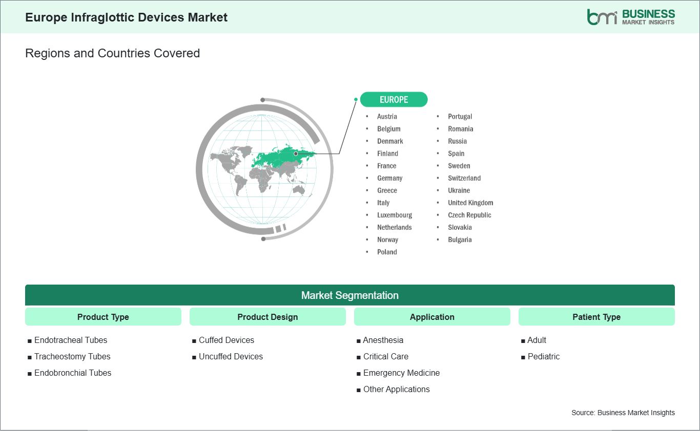 global-market-geography