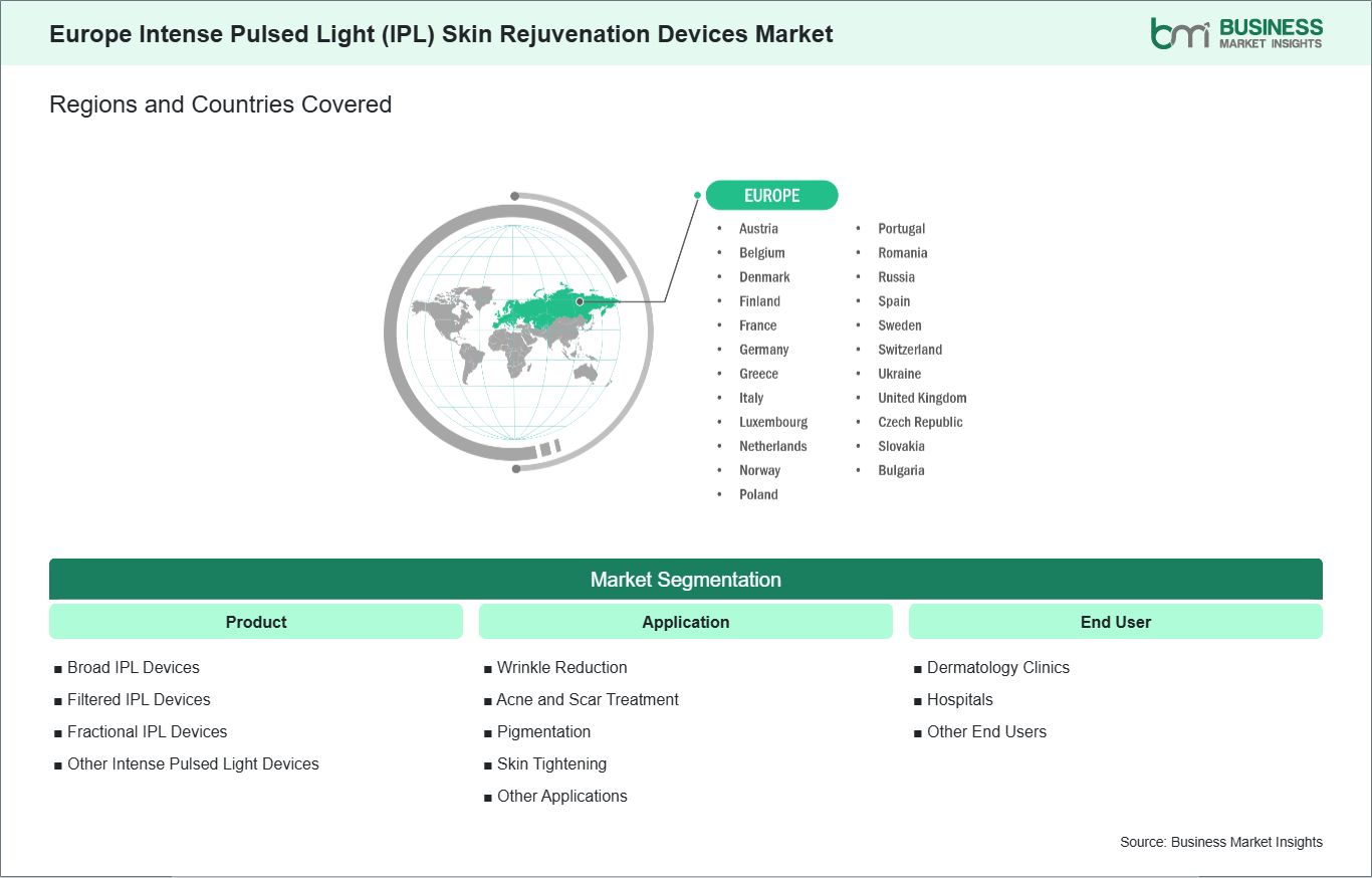 global-market-geography