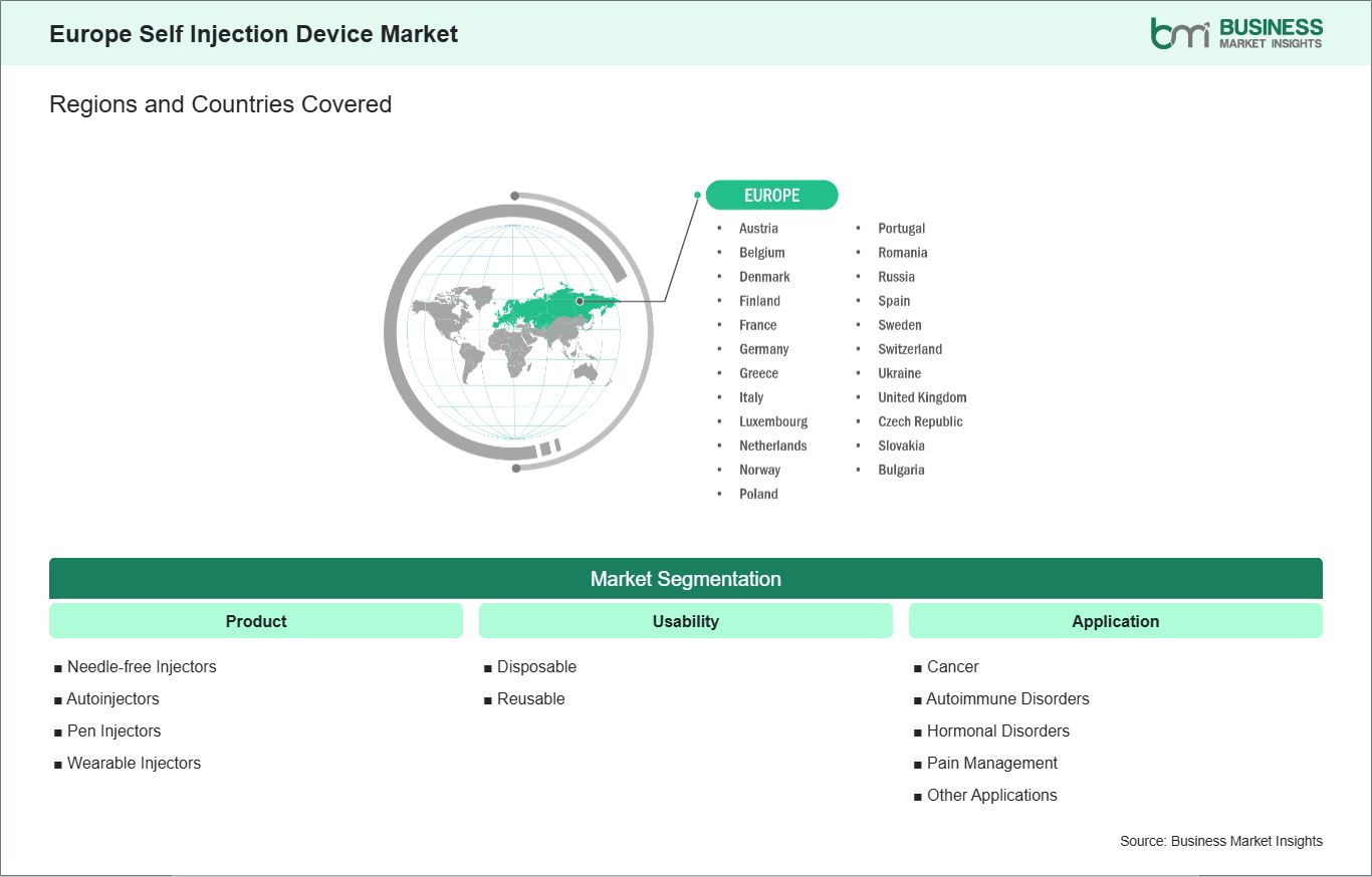 global-market-geography