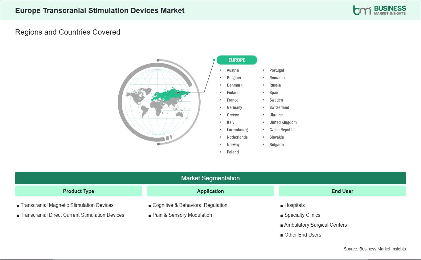 global-market-geography