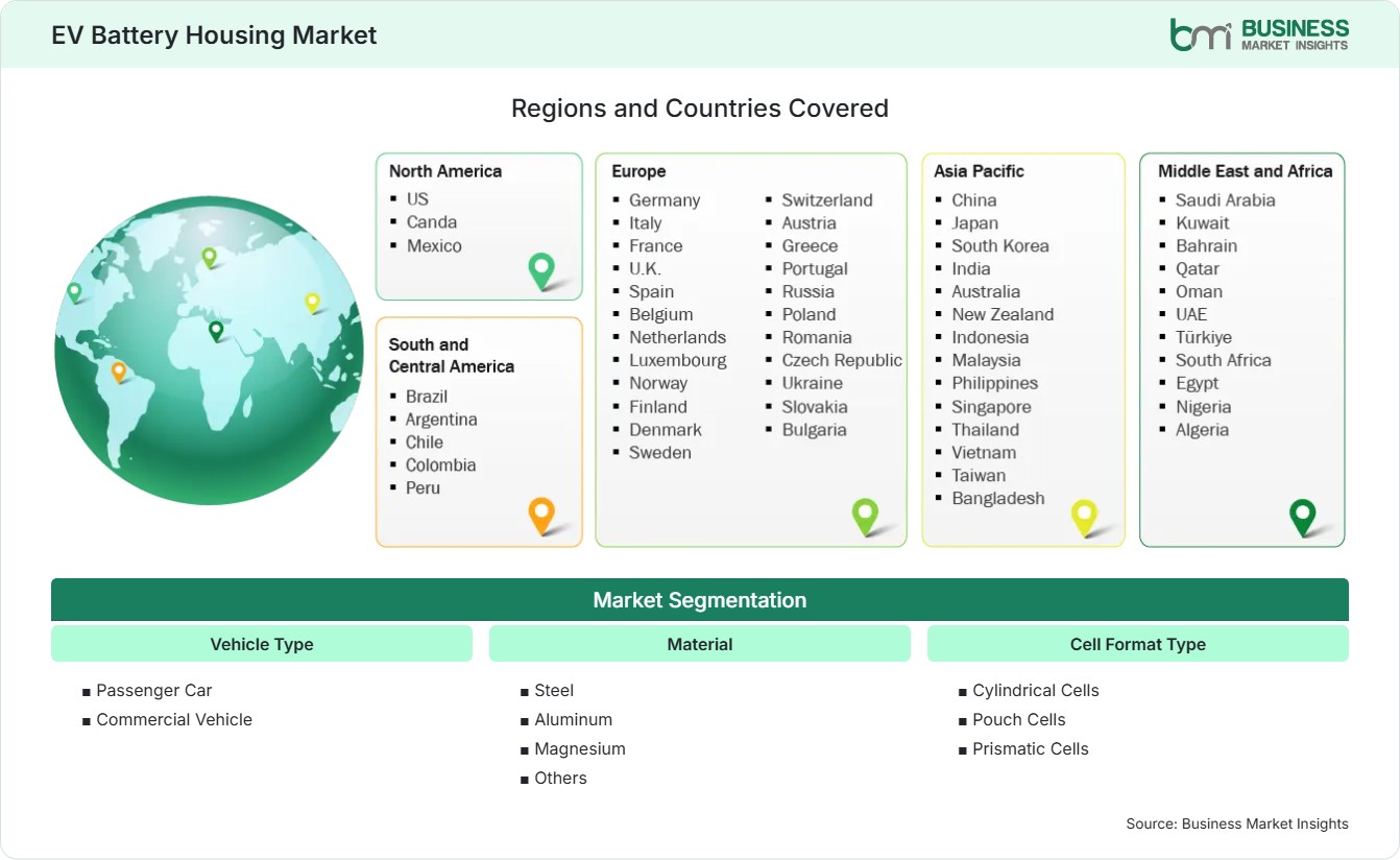 Global Market Geography