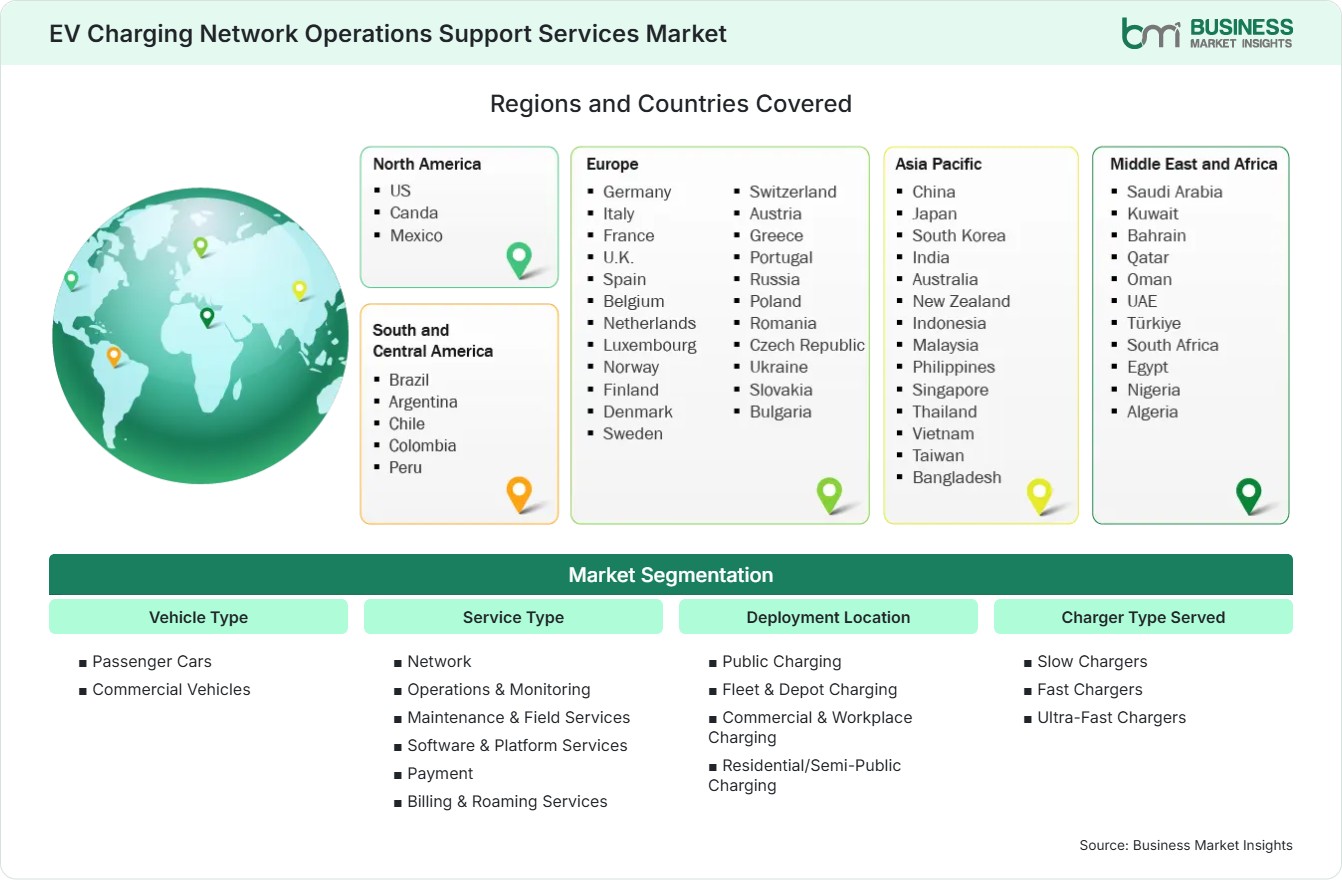 Global Market Geography