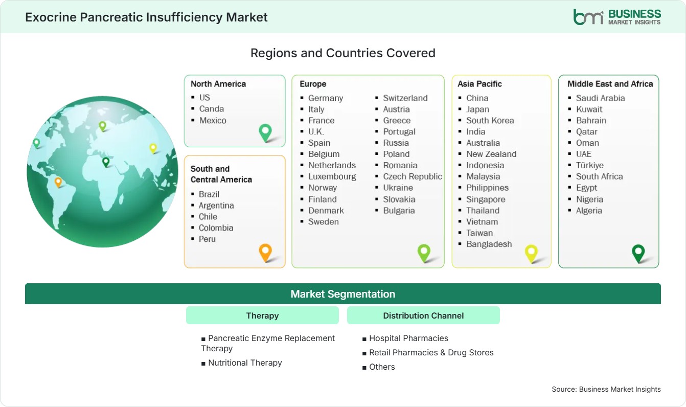 global-market-geography