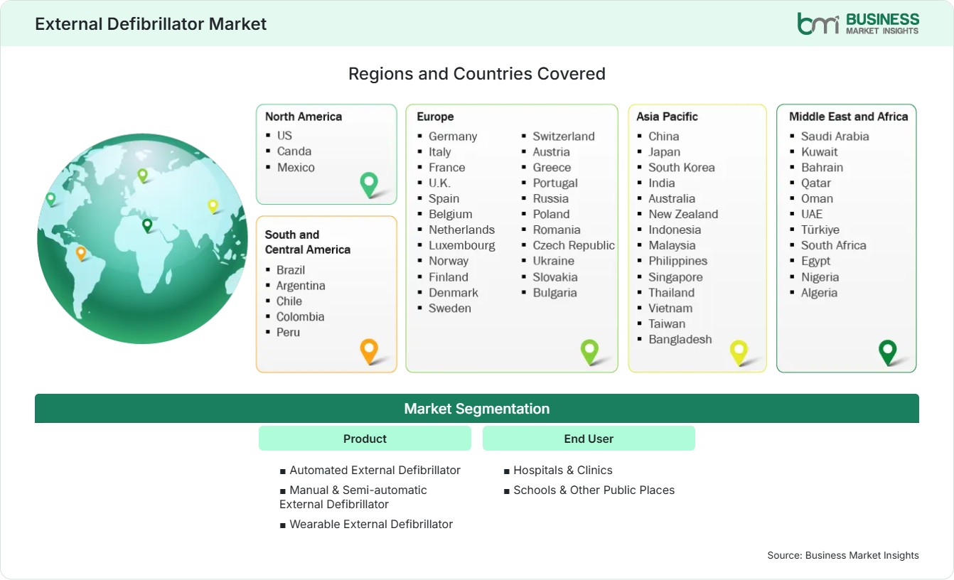 Global Market Geography
