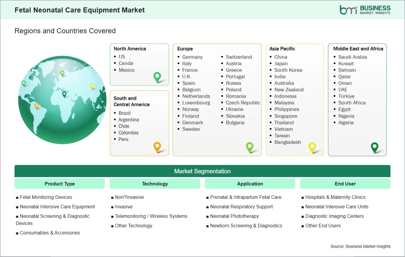 global-market-geography