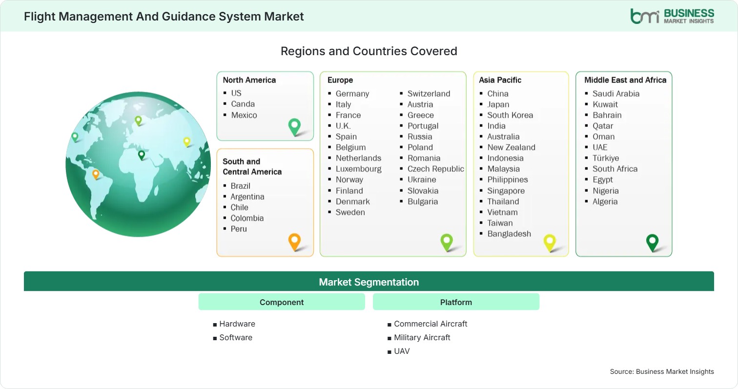 Global Market Geography
