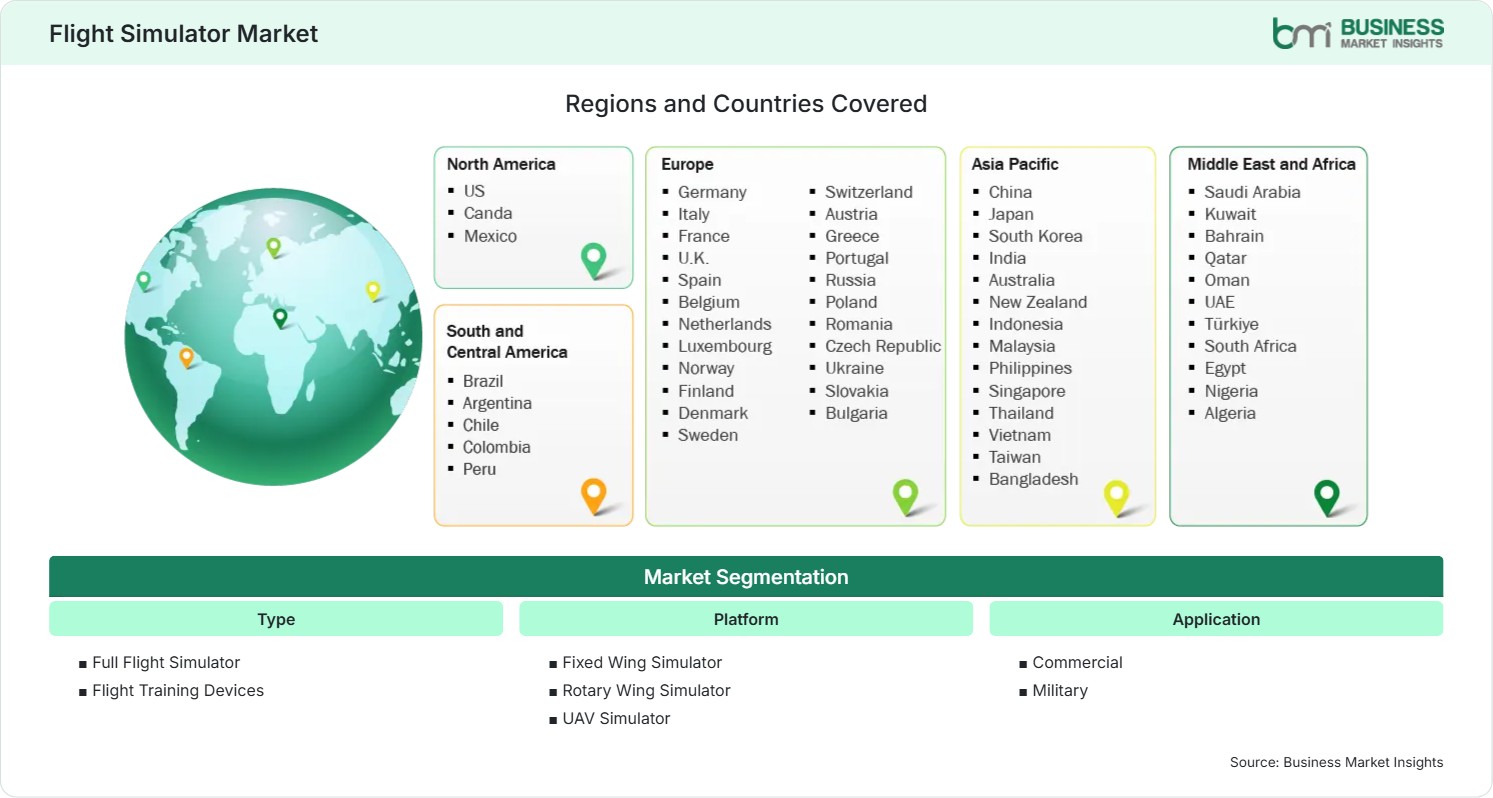 Global Market Geography