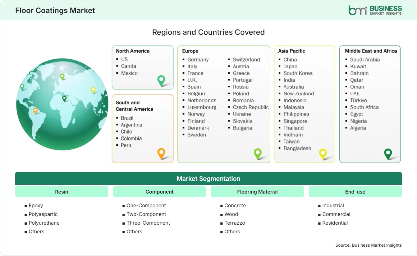 Global Market Geography