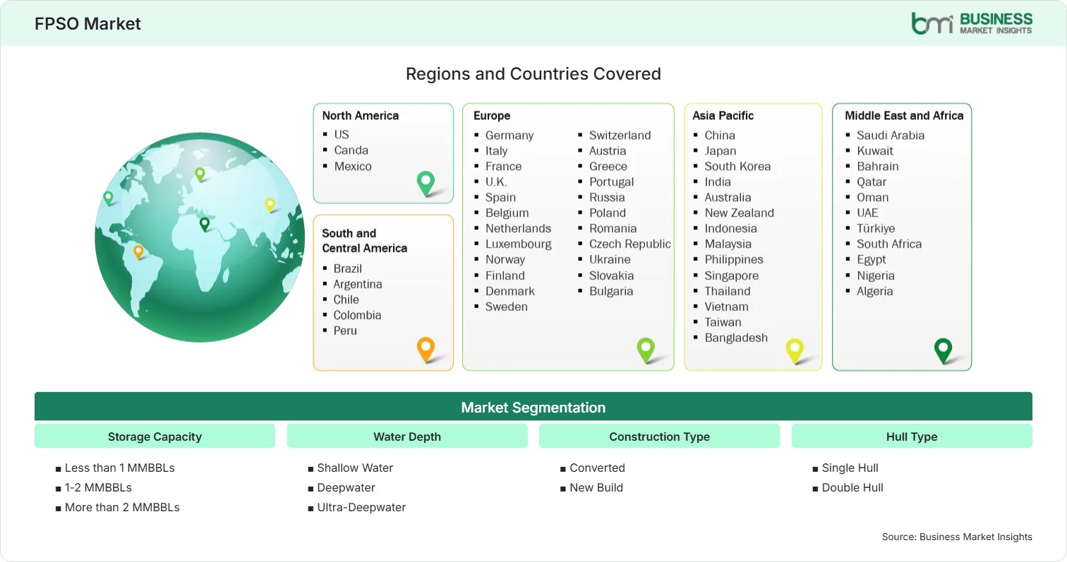 Global Market Geography