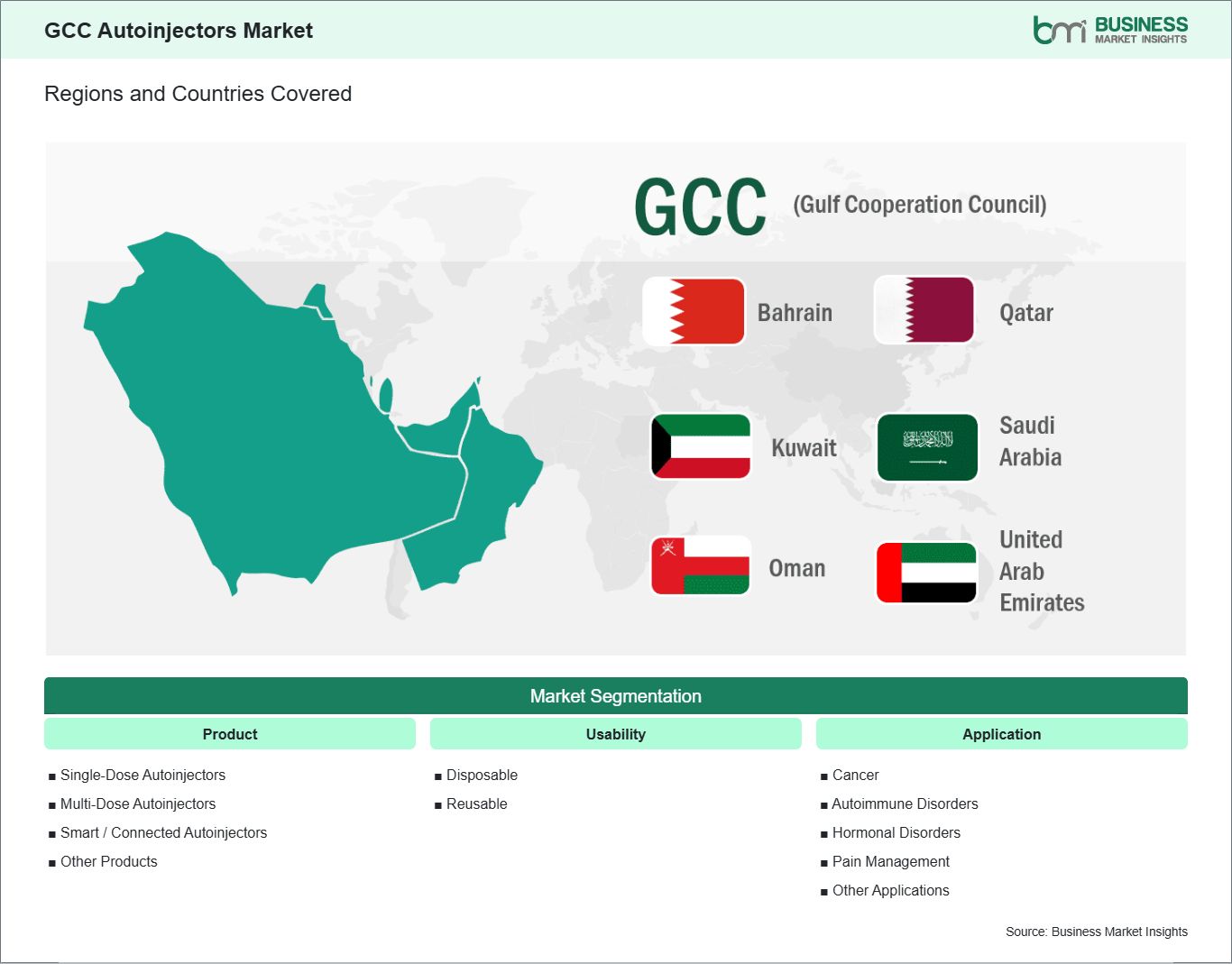 global-market-geography