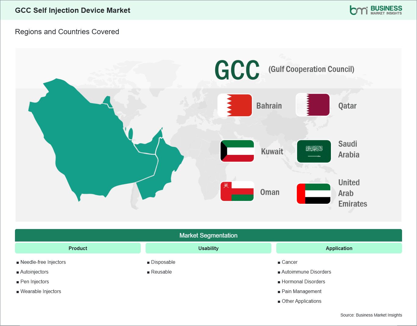 global-market-geography