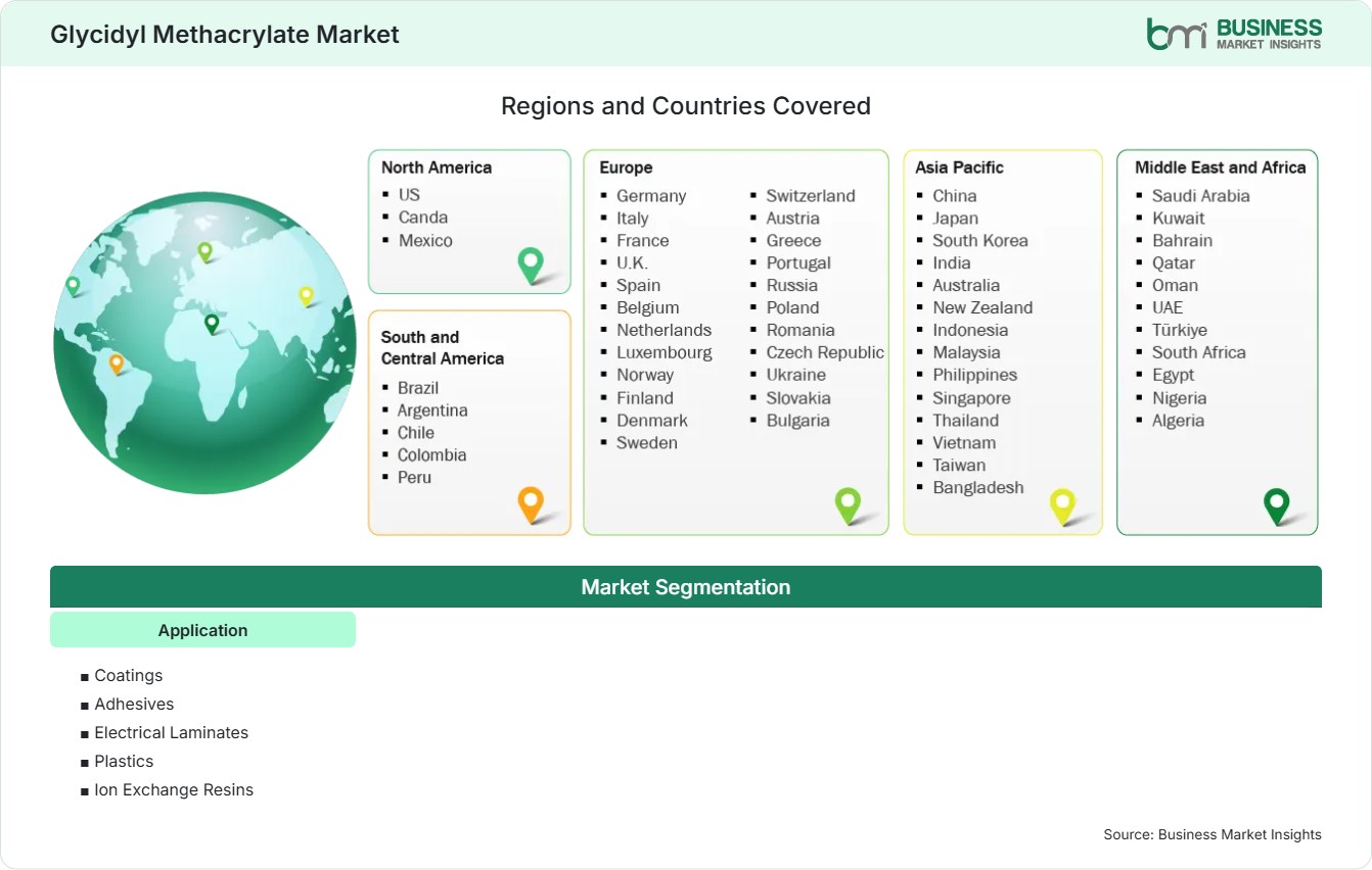 Global Market Geography