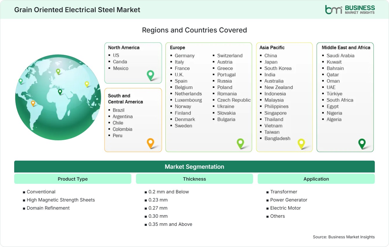 Global Market Geography