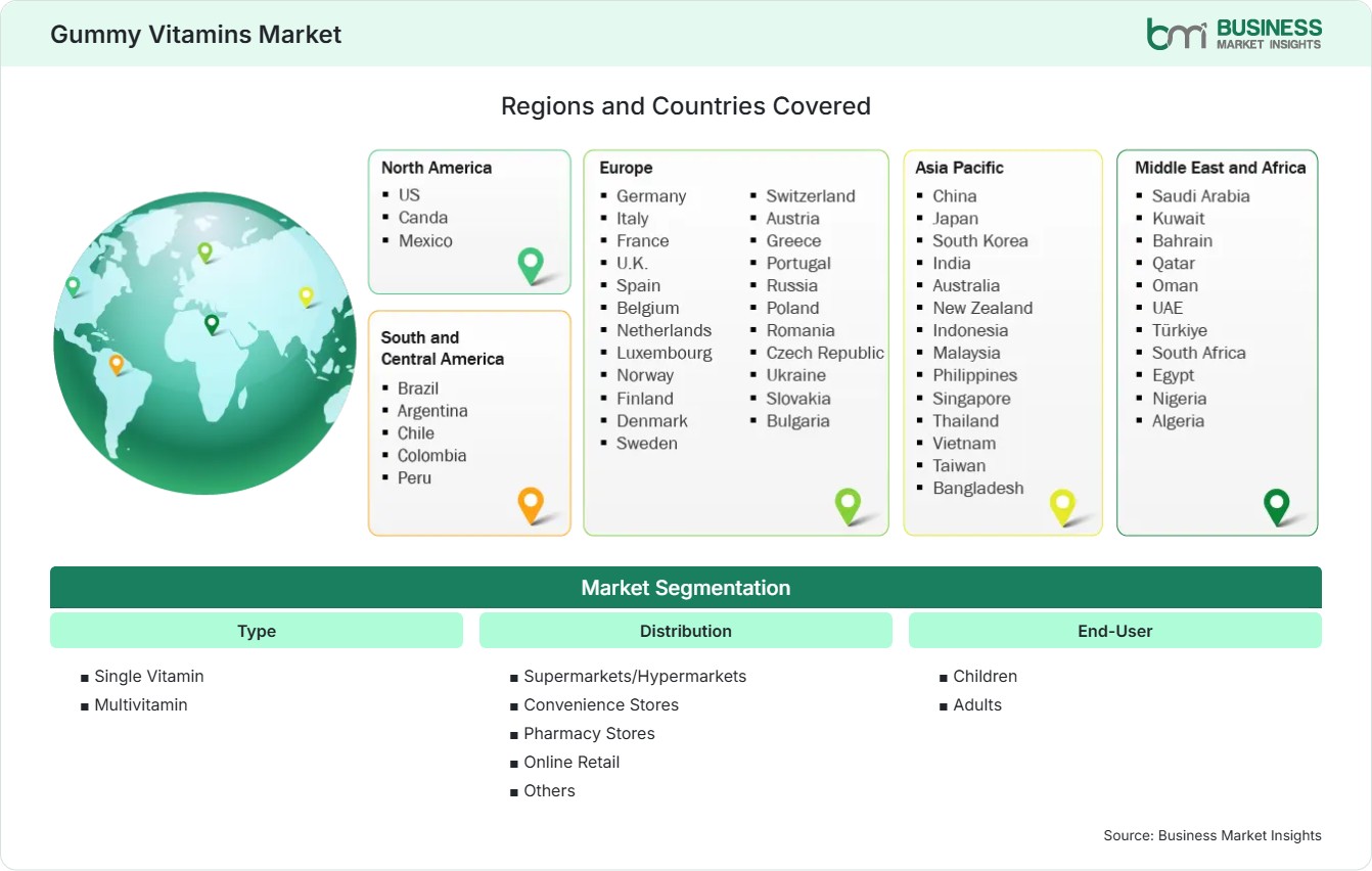 global-market-geography