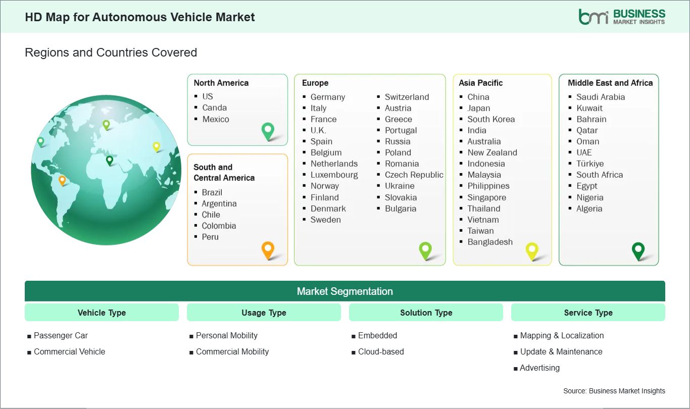 global-market-geography