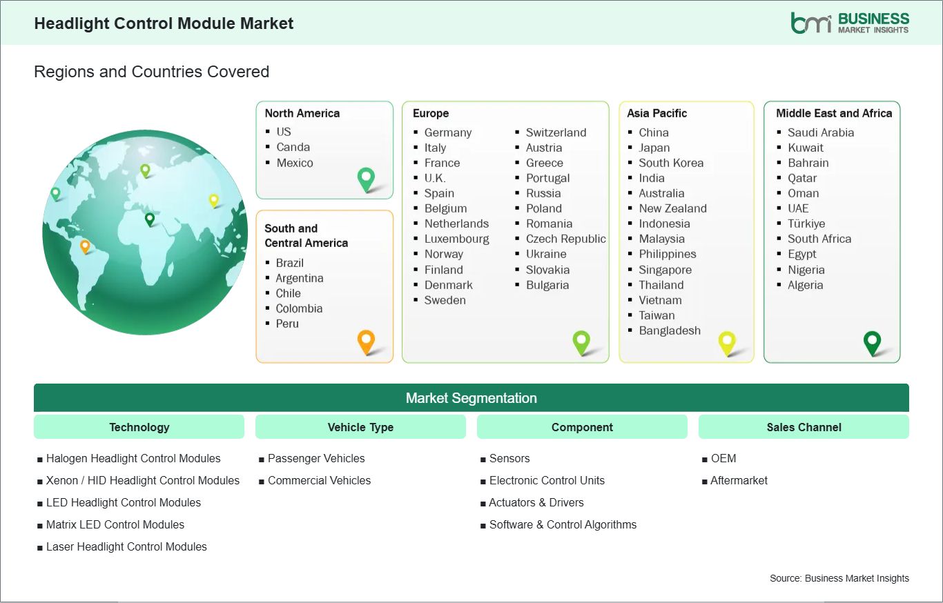 global-market-geography