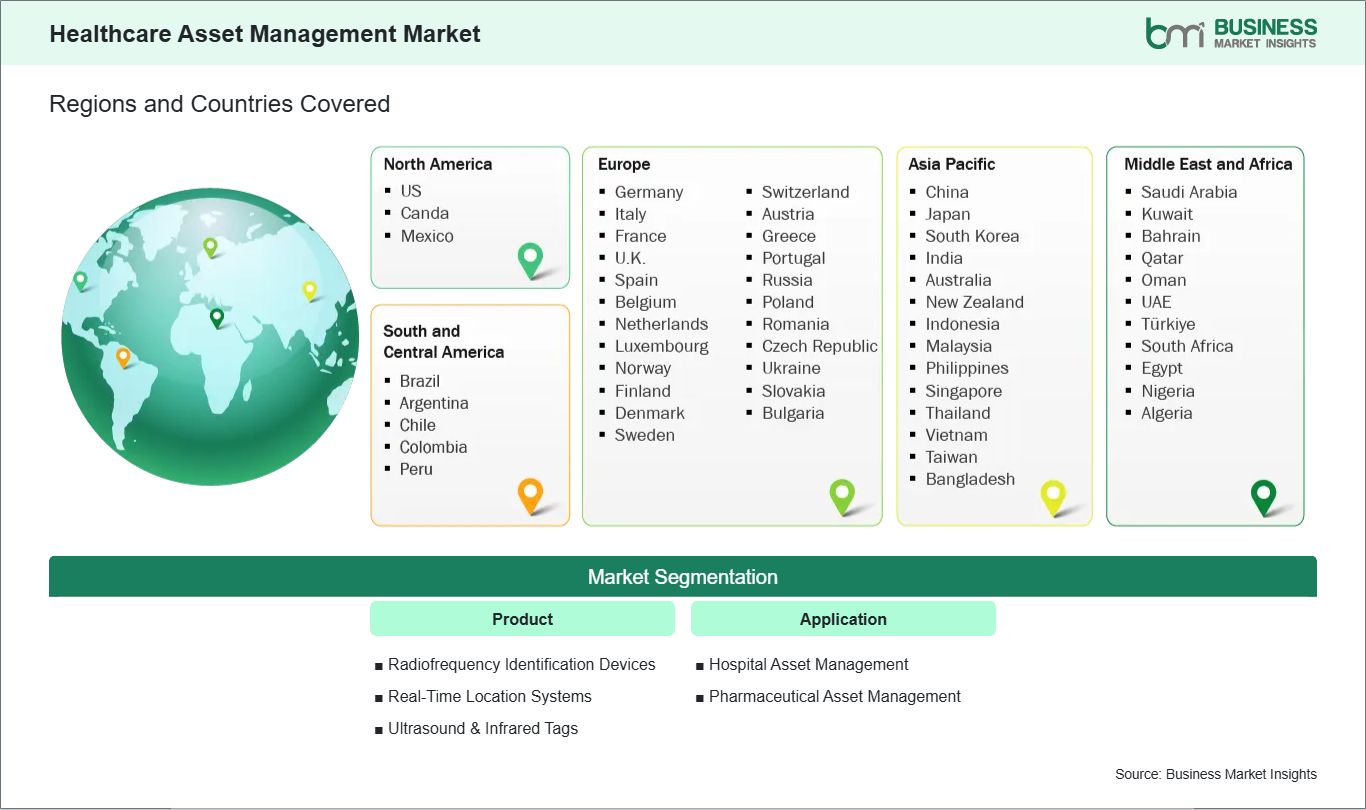 global-market-geography