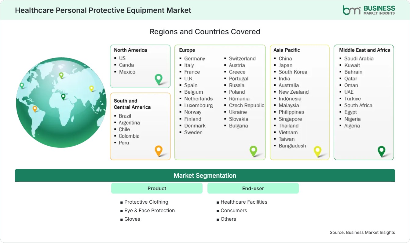 Global Market Geography