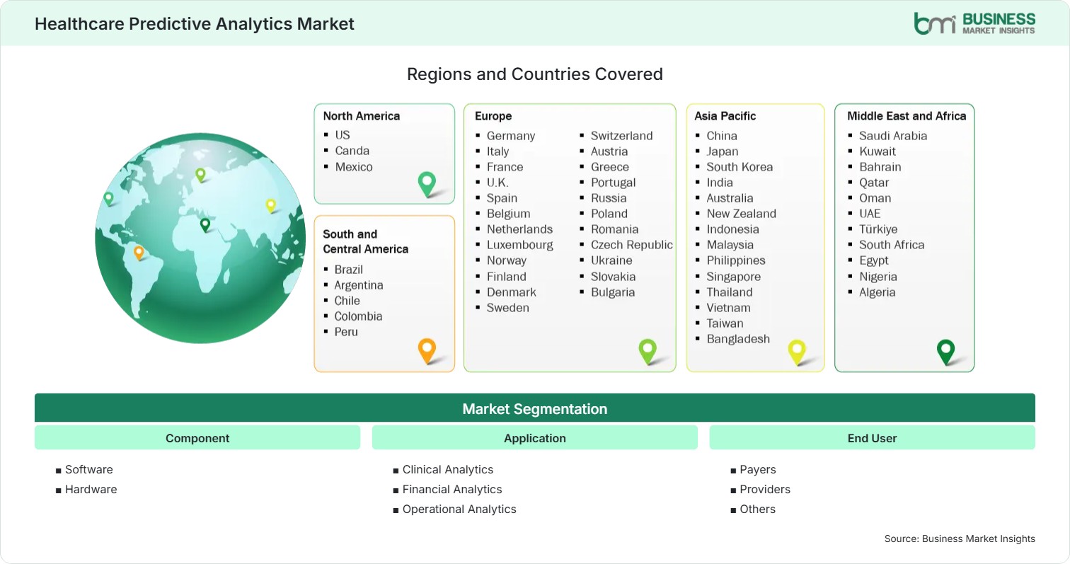 Global Market Geography