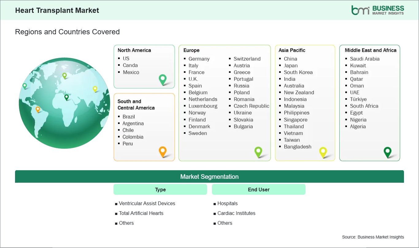 global-market-geography