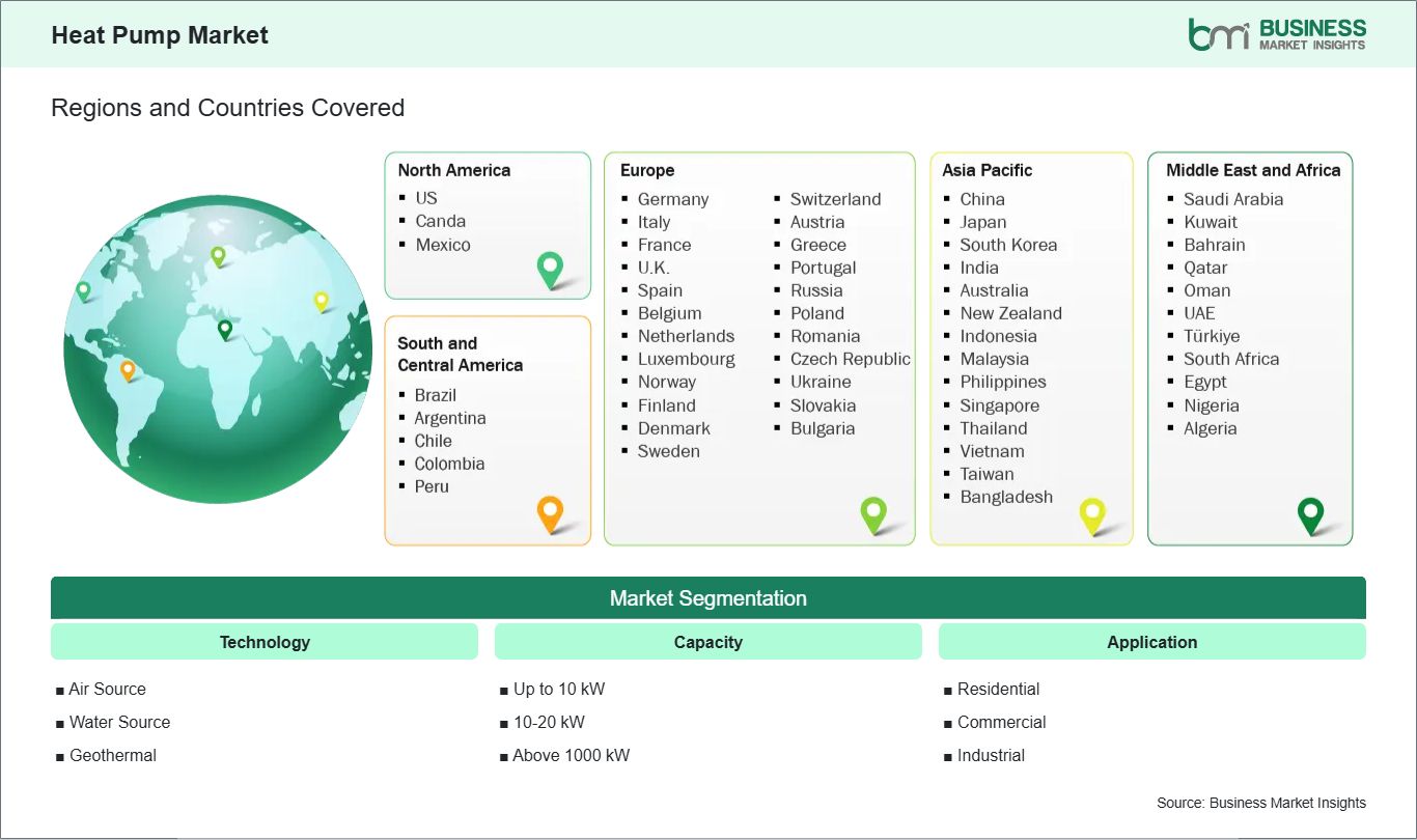 global-market-geography
