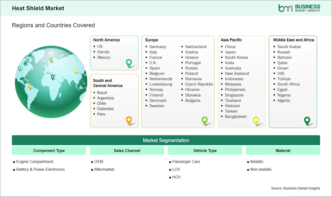 global-market-geography