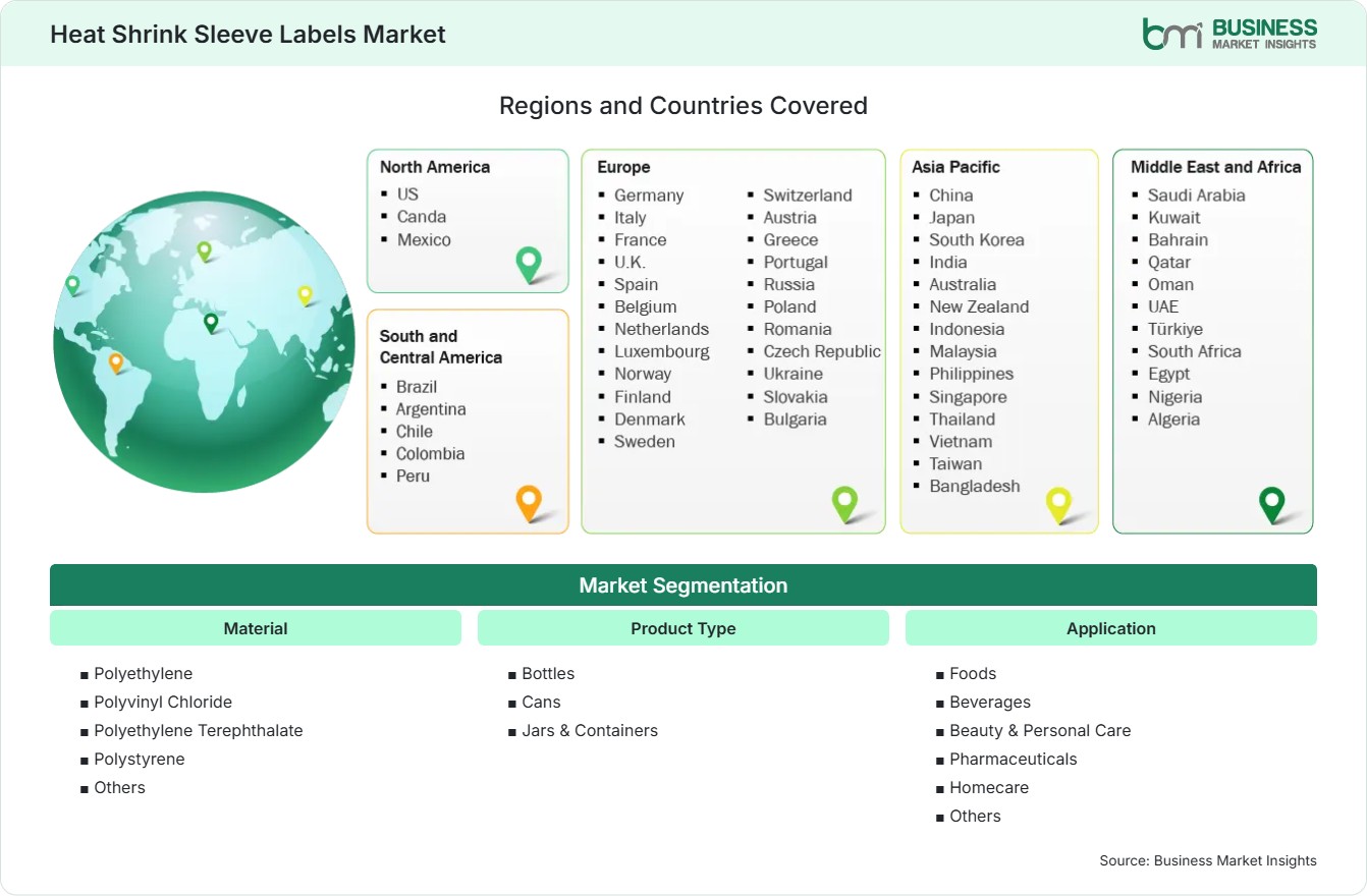 Global Market Geography