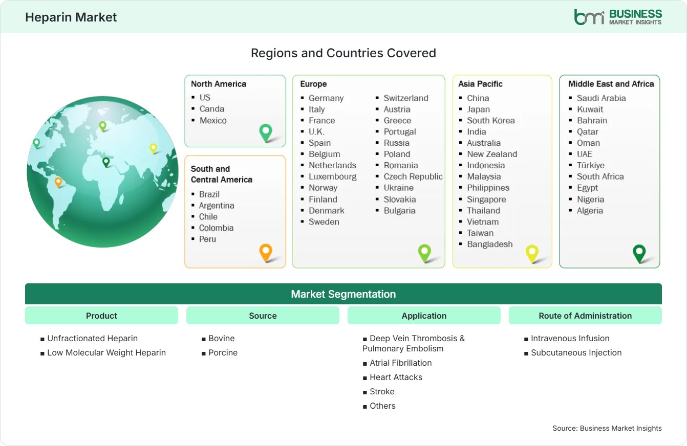 Global Market Geography