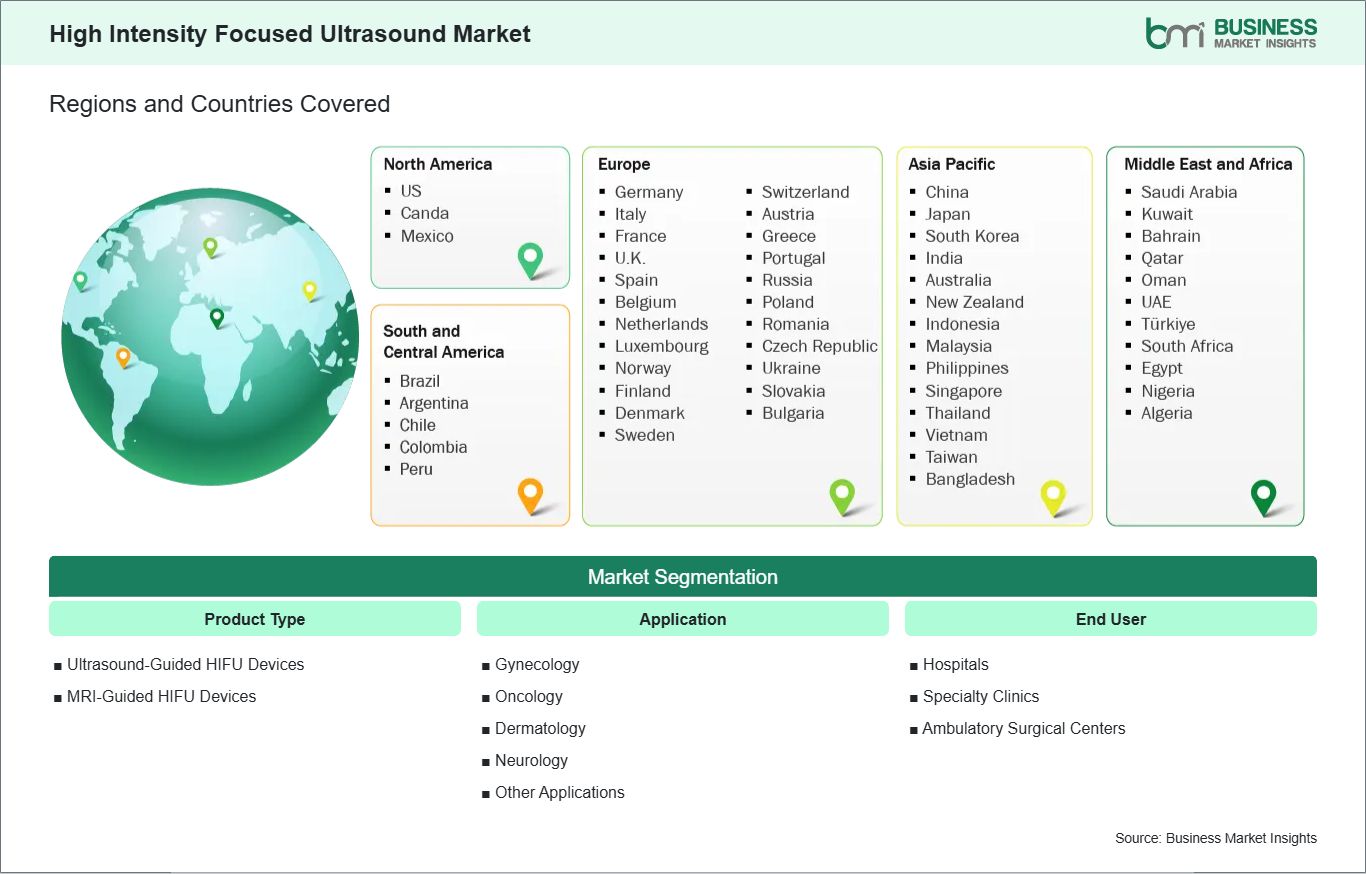 global-market-geography