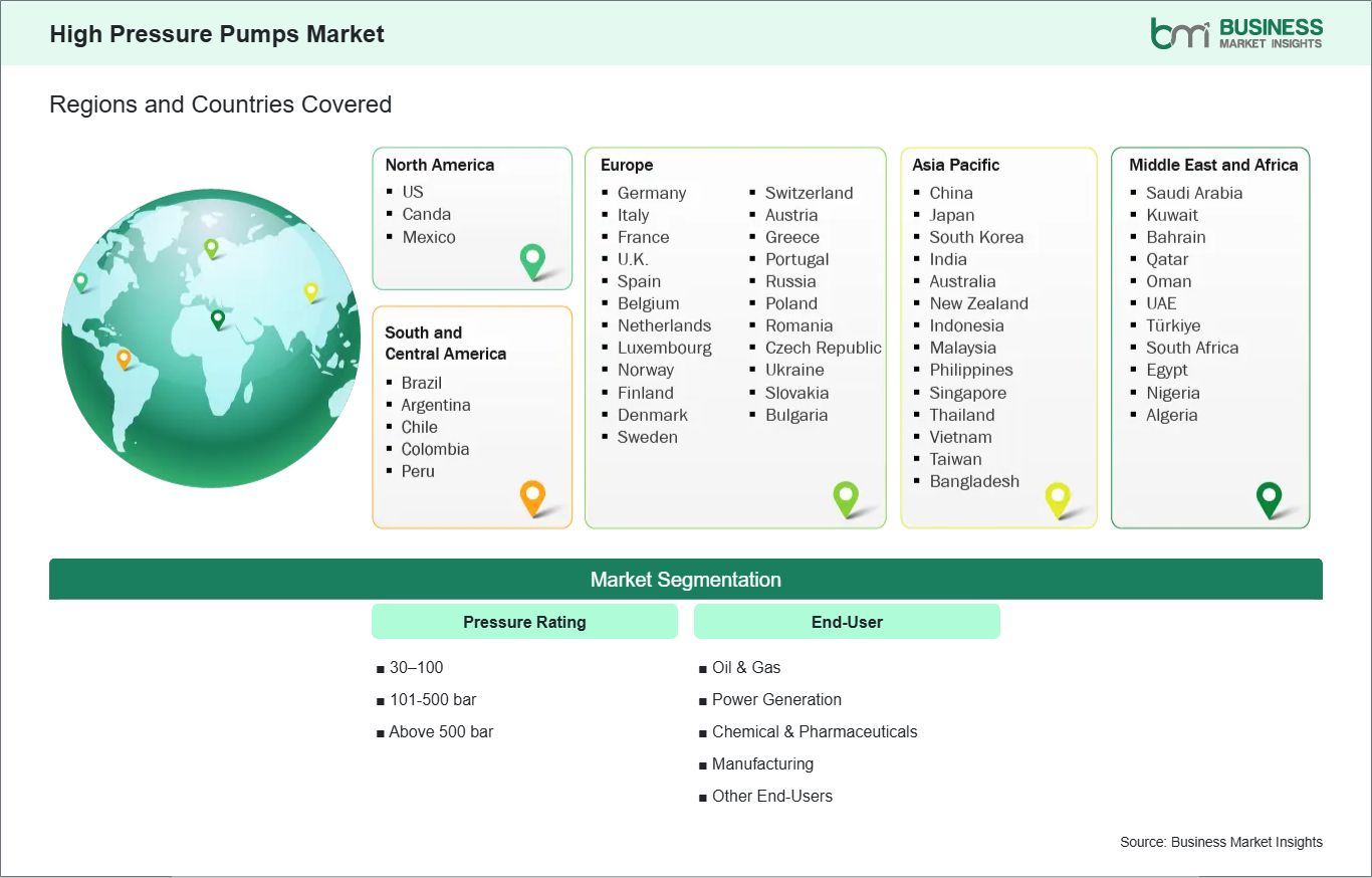 global-market-geography