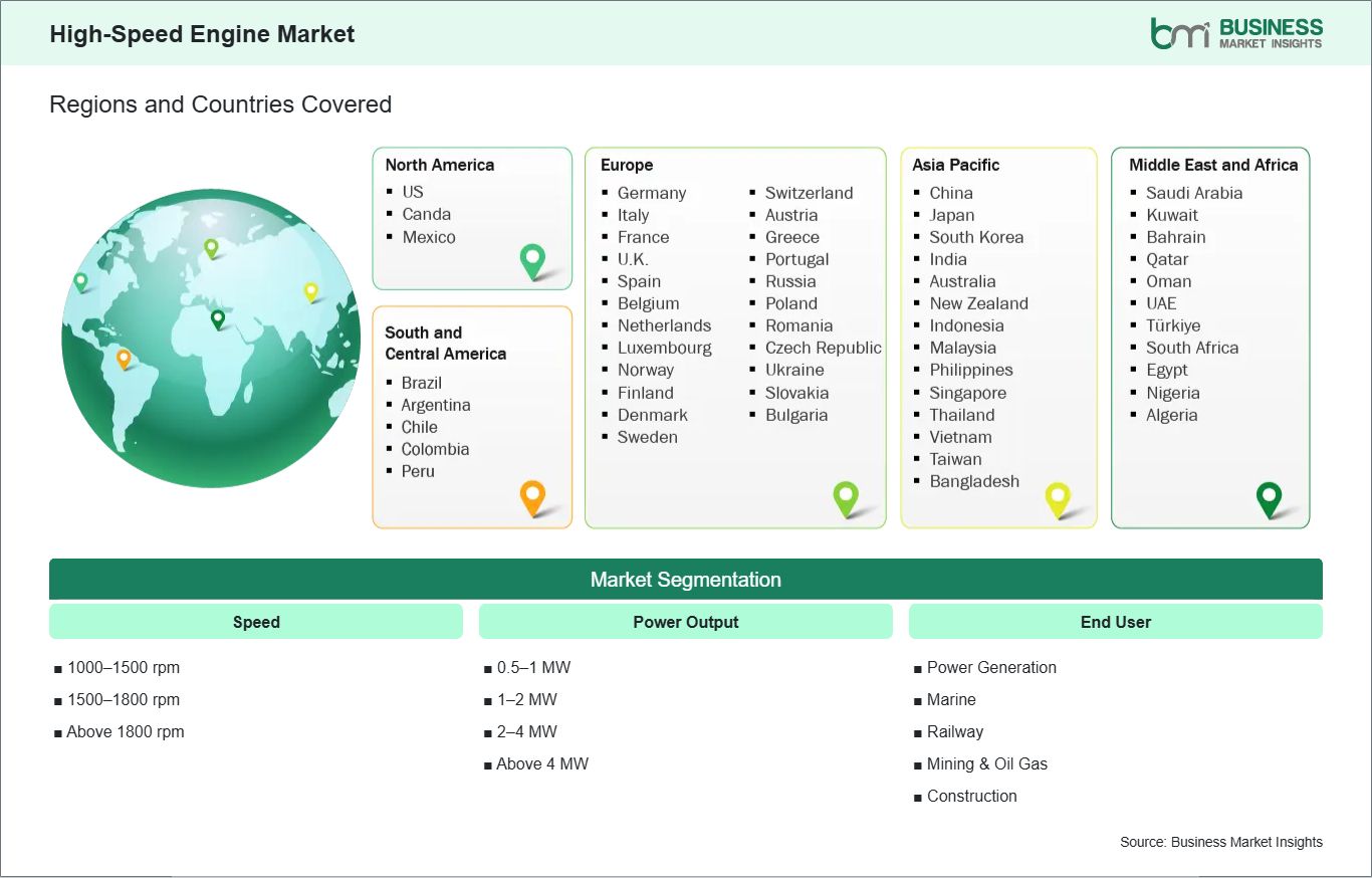 global-market-geography