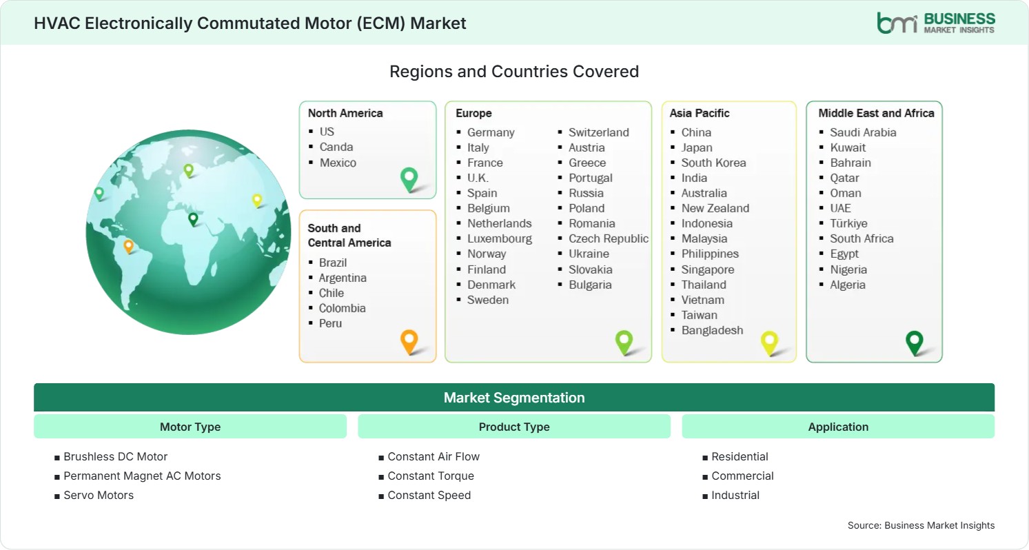 Global Market Geography