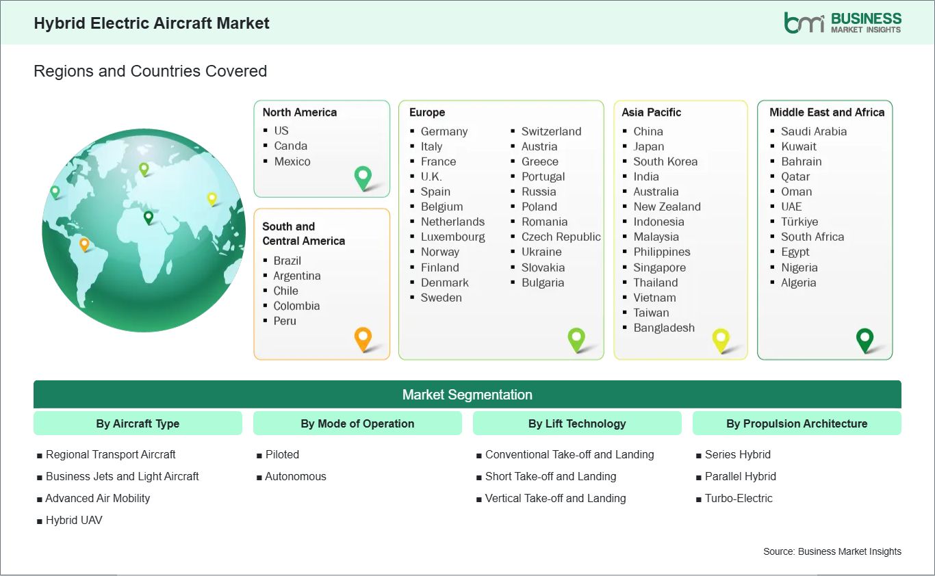 global-market-geography
