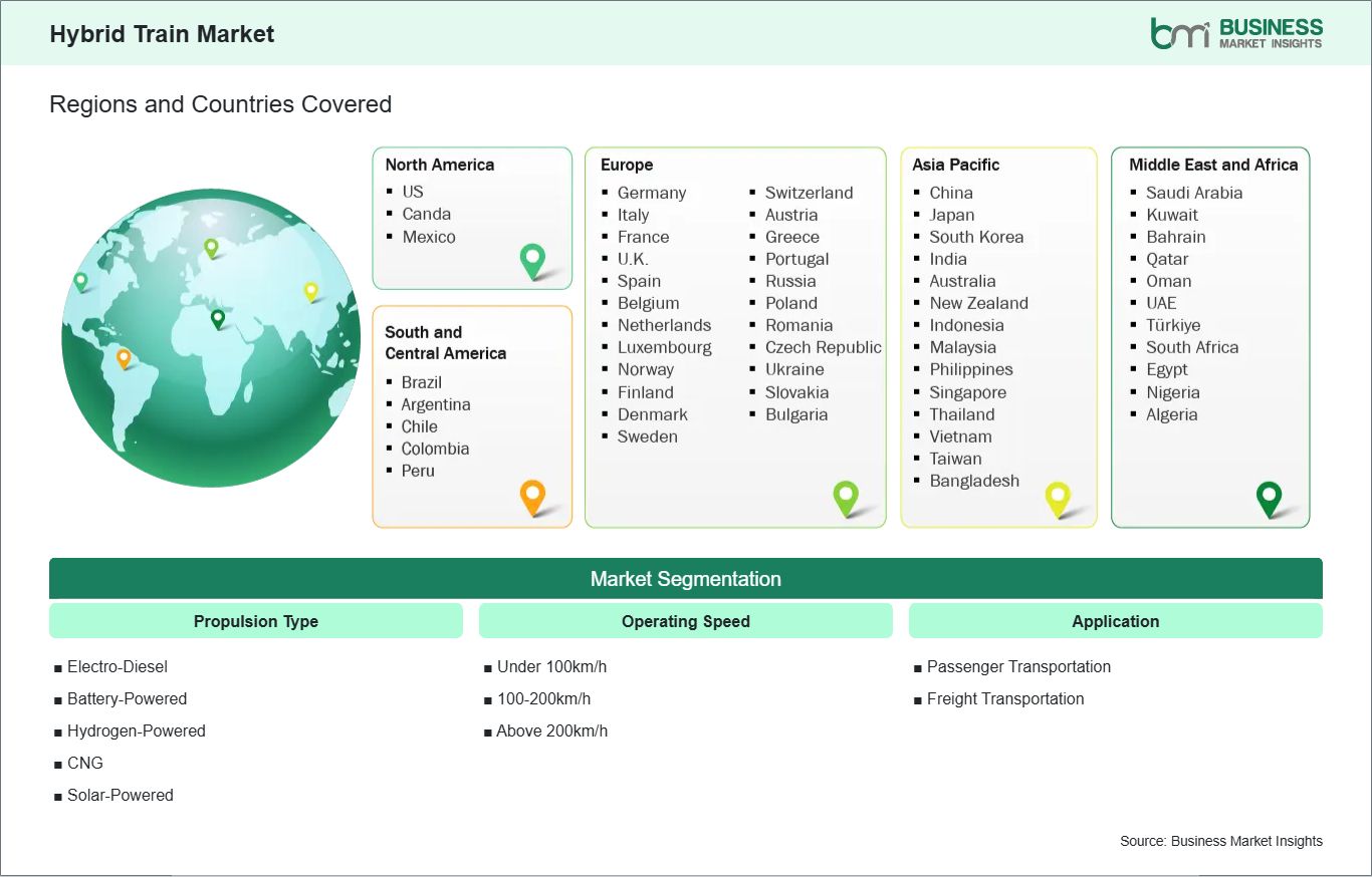 global-market-geography